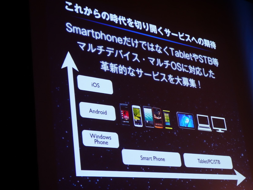 マルチOS、マルチデバイス対応を期待