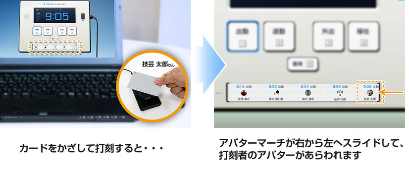 打刻者のアバターがタイムライン表示される
