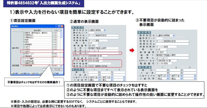 特許を取った「入出力画面生成システム」。各項目は汎用化され、自社に合った項目を設定。不要項目を外すと、自動的に見栄え良く表示