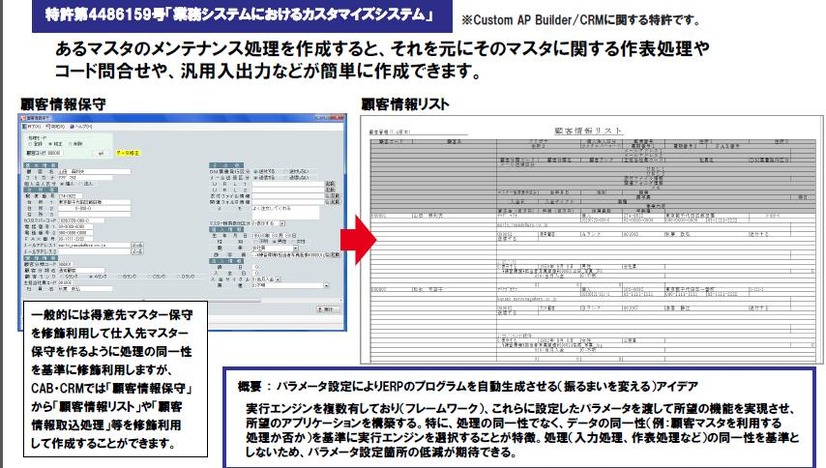 特許を取った「業務システムにおけるカスタマイズシステム」。パラメータ設定によりERPのプログラムを自動生成させるアイデア