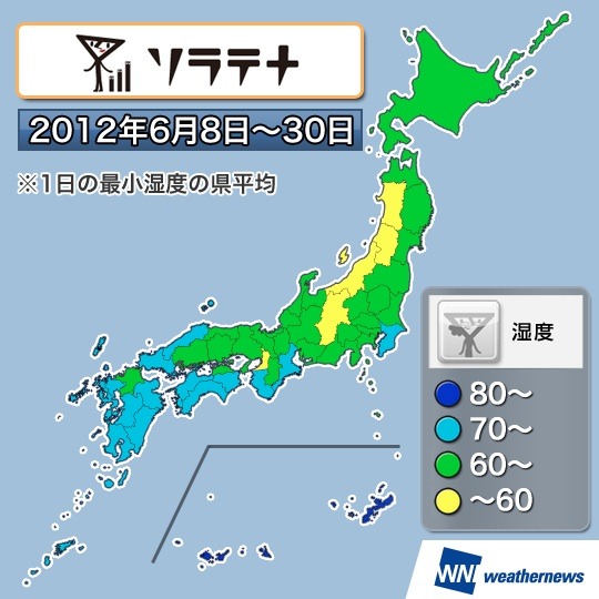 各地の最小湿度（％）の解析値