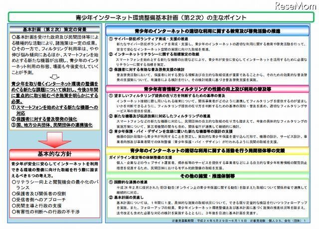 青少年インターネット環境整備基本計画（第2次）の主なポイント