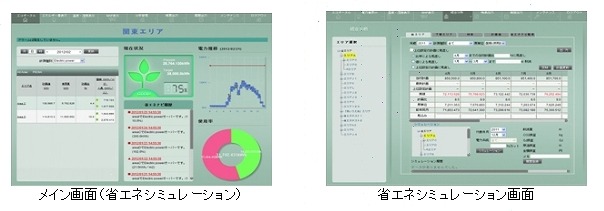 メイン画面と省エネシミュレーション画面