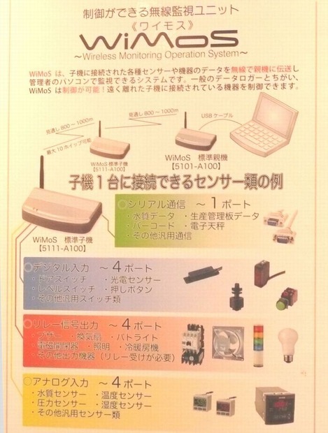 ASPサービスは月額3000円からとお手頃。ユーザーの都合によって、WiMosは買取り、あるいはレンタルによる料金加算も可能だ