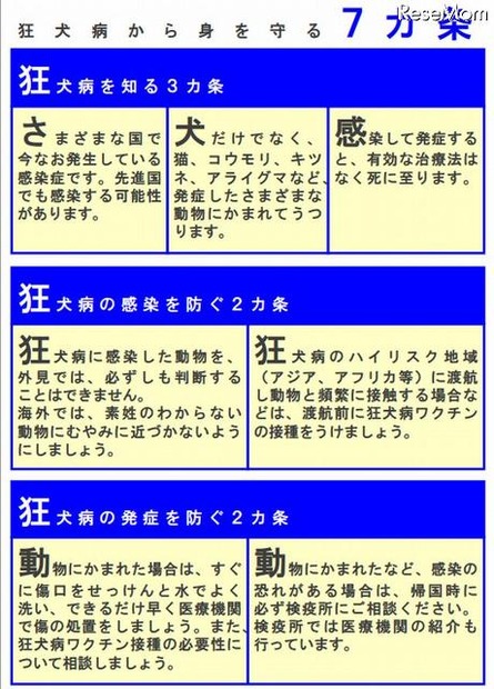 感染予防啓発リーフレット