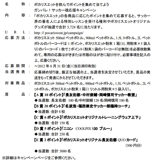 キャンペーン概要