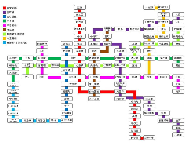 大阪市営地下鉄路線図