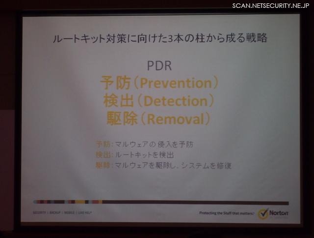 シマンテックが提唱するルートキット対策の三本柱「PDR」。