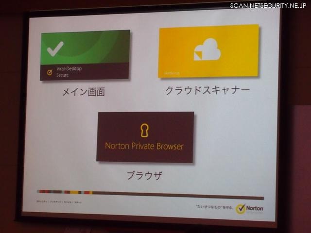 次期ノートンでは、Windows 8のMetro UIにも対応する3つのアプリを用意。