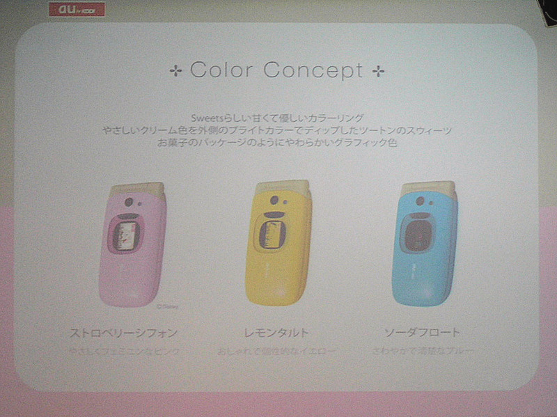 「Sweets cute」のデザインの特徴に関する説明