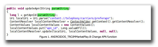 APN機能を変更する「ANDROIDOS_TROJMMARKETPLAY.B」のコード