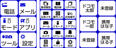 　NTTドコモは16日、2.2インチのディスプレイを2つ搭載した携帯電話「D800iDS」を開発したと発表した。下のディスプレイはタッチパネルとなっており、ニンテンドーDSを思わせるスタイルだ。