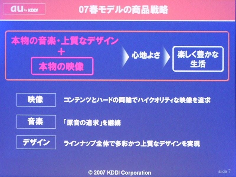 　KDDIならびに沖縄セルラー電話は16日、auの第3世代携帯電話「CDMA 1X WIN」の春の新ラインナップの追加発表を行った。今回10機種が発表されたことで、春モデルは全14機種だ。