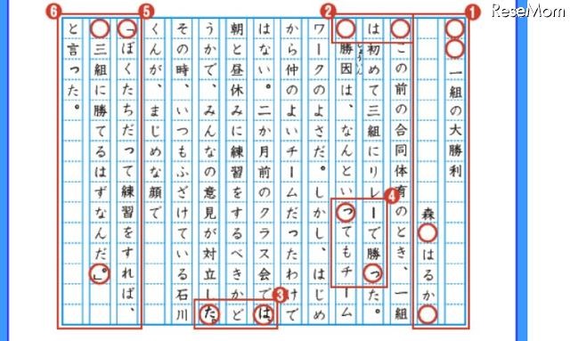 原稿用紙の使い方