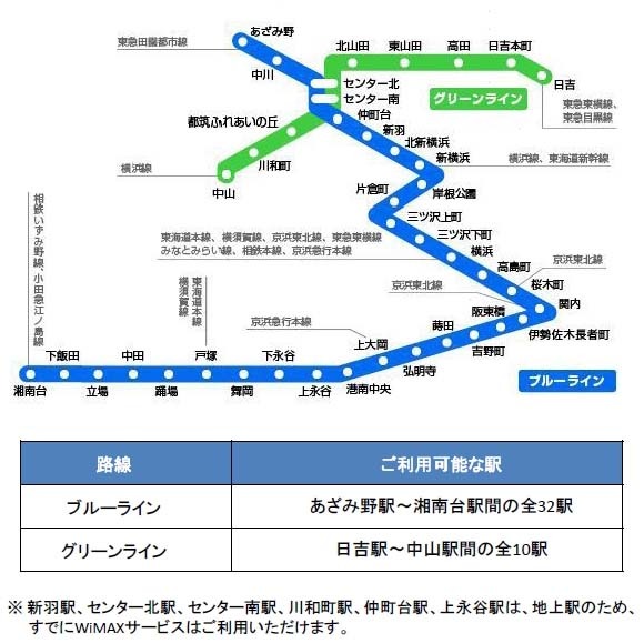 横浜市営地下鉄路線図