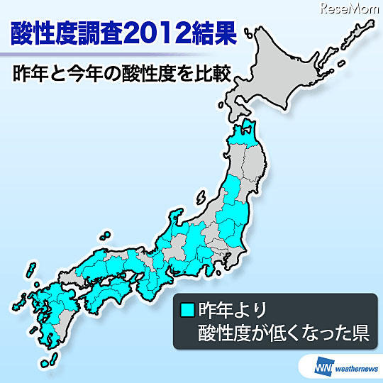 酸性度調査2012結果