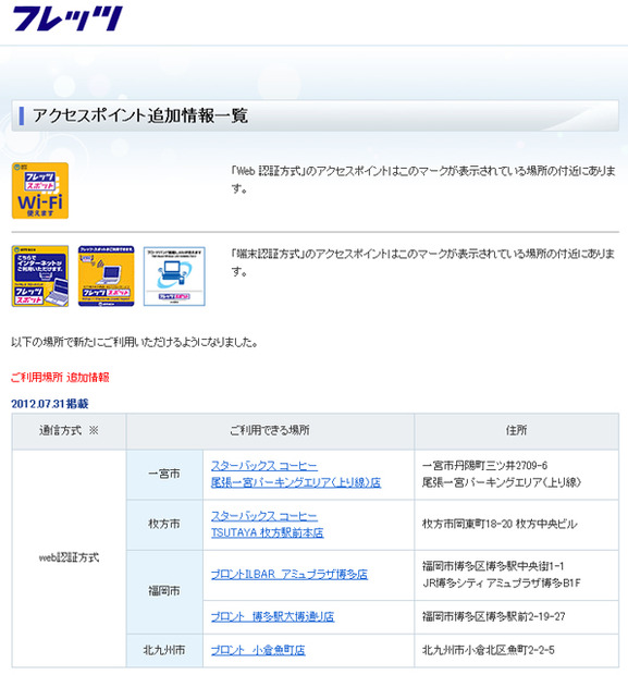 NTT西日本 フレッツ・スポット アクセスポイント追加情報一覧