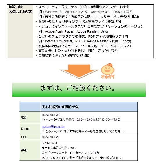 相談先