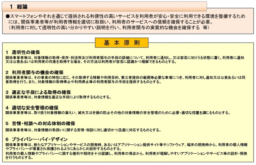 スマートフォン利用者情報取扱指針：基本原則