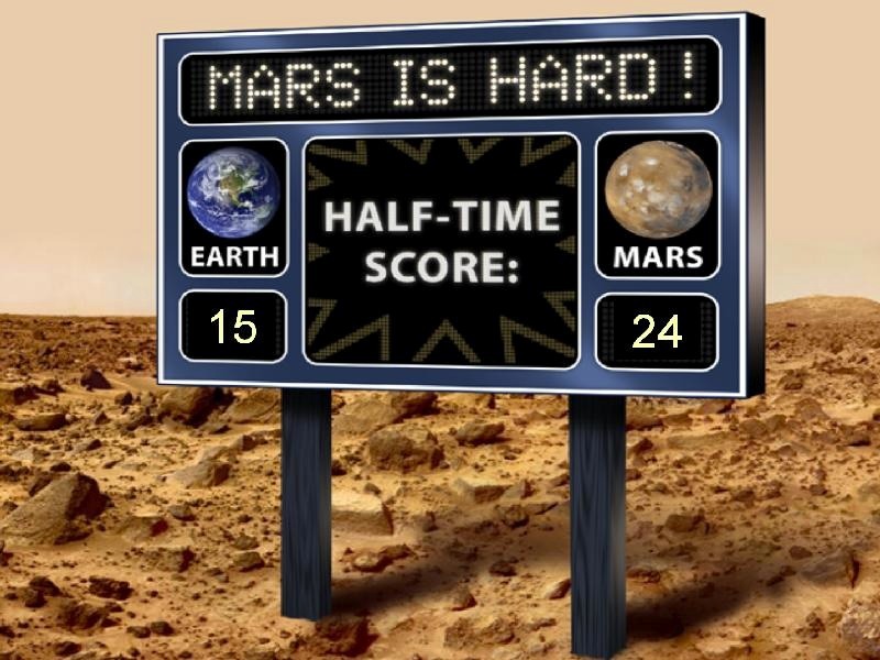 着陸成功を祝うイラスト“火星は固い”。衛星軌道投入も含めた火星行きミッションは、各国合計でこれまで39回あり、成功（地球の得点）は15回。今回は40回目のミッシュンとなる。