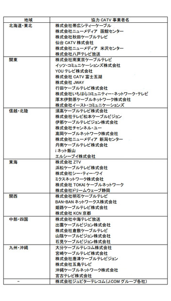 協力CATV事業者一覧