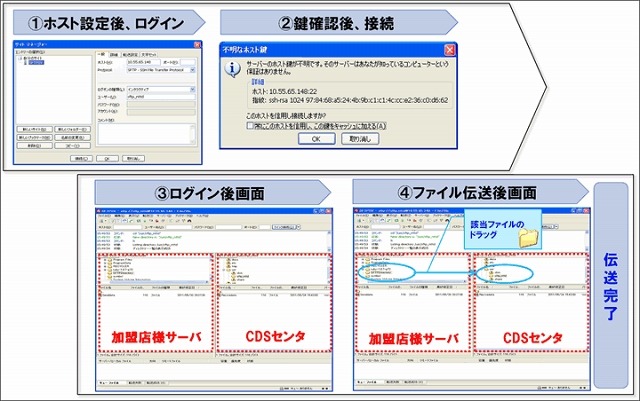 操作画面イメージ