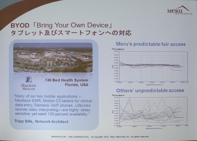 フロリダのハリファックス病院では、医師のBYOD、VoIP端末、医療端末の統合的な無線LAN環境を構築