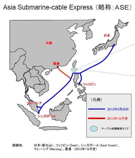 ASEケーブルルート（イメージ）図
