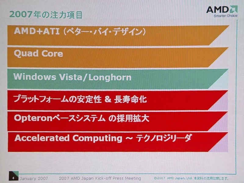 森下氏が示した、2007年の注力項目