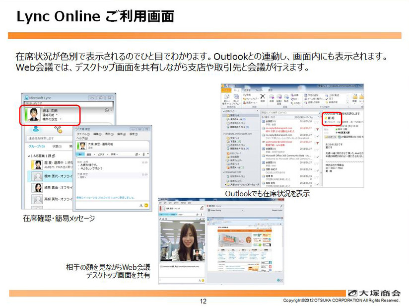 「Lync Online」の利用画面。在席確認はOutlookでも表示される。Web会議では、デスクトップ画面を共有し、相手の顔を見ながら会議が行える