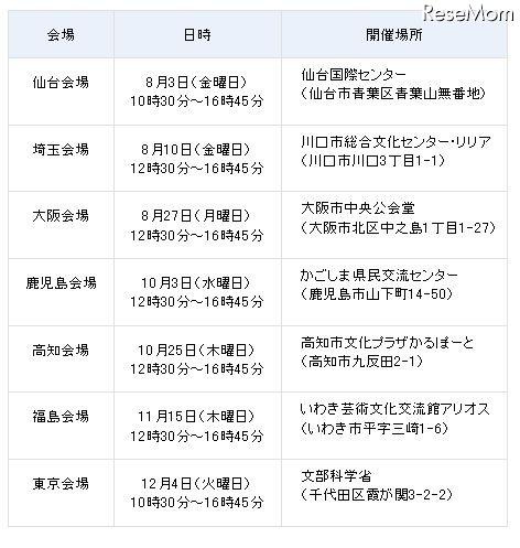 2012年度「地域とともにある学校づくり」推進協議会