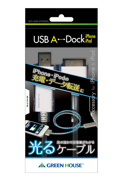 「GH-USB-IPOD80L」パッケージ