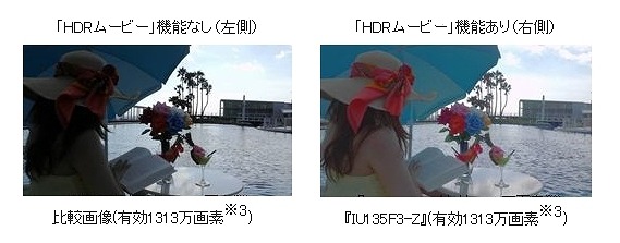 「HDRムービー」機能による鮮明な画像