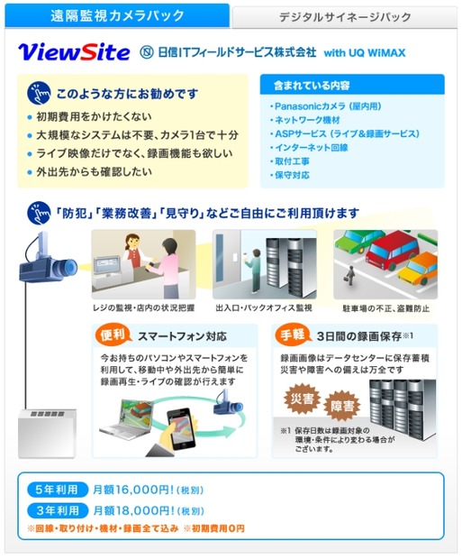 WiMAX M2Mソリューションの例（遠隔監視カメラパック）