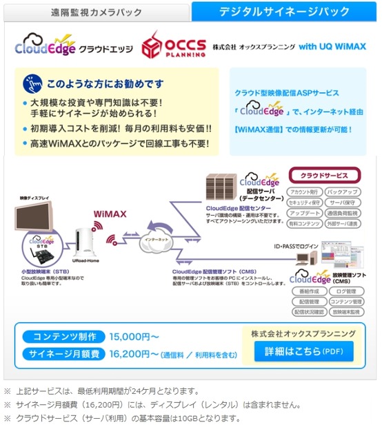 WiMAX M2Mソリューションの例（デジタルサイネージパック）