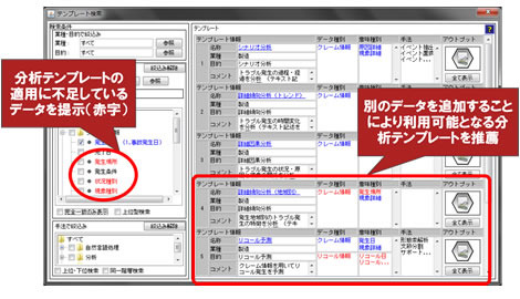 組み合せて利用可能な追加データの提示