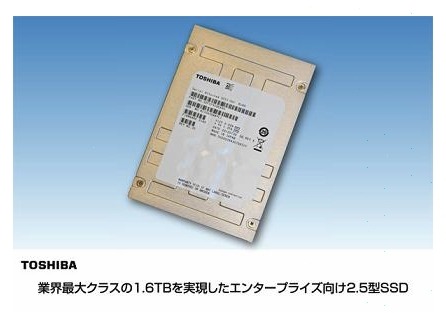 業界最大クラスの1.6TB 2.5型SSD