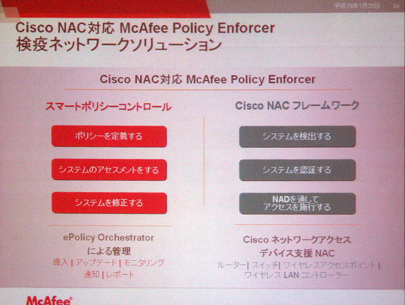　マカフィーは25日、都内において同社のセキュリティリスクマネジメントに関する戦略の説明と新製品を発表した。