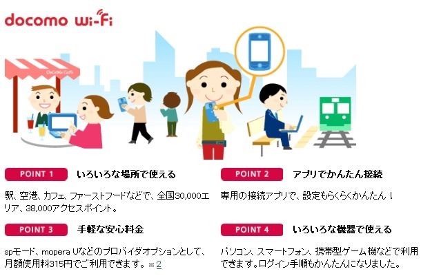 「docomo Wi－Fi」の概要