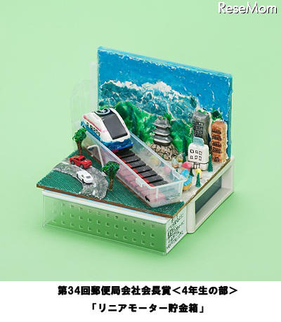 過去の上位入賞作品例