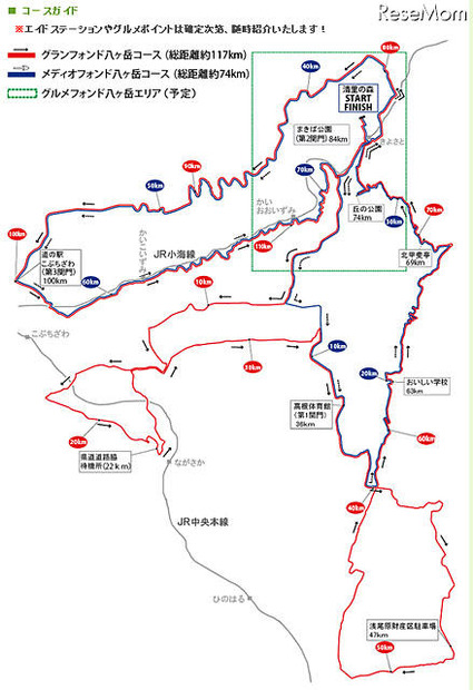 グランフォンド八ヶ岳（コース）