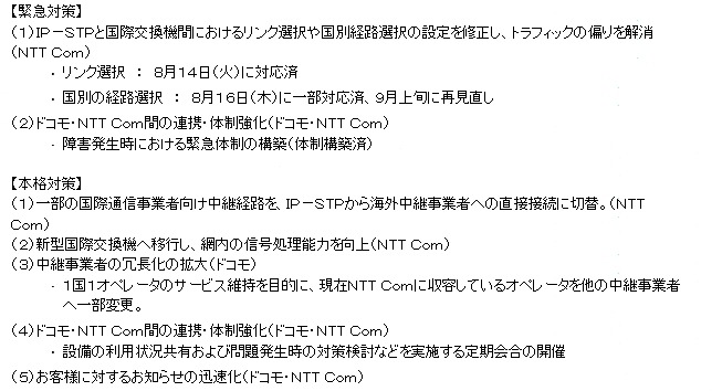 今後の再発防止策