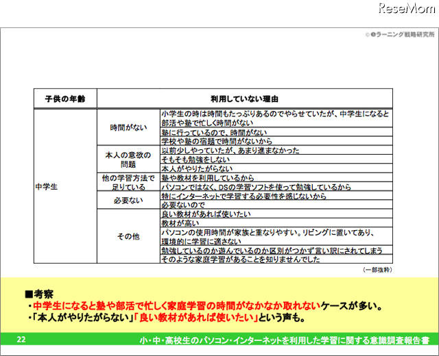 設問7：設問5で「利用していない」と答えた方にお聞きします。その理由を教えてください（2）