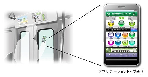 「トレインネット」イメージ