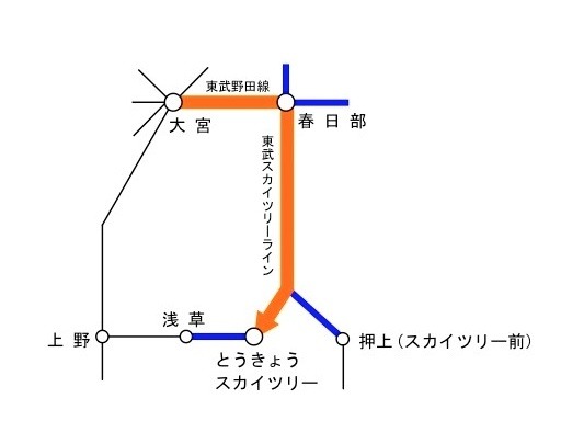 イベント列車の運行ルート。