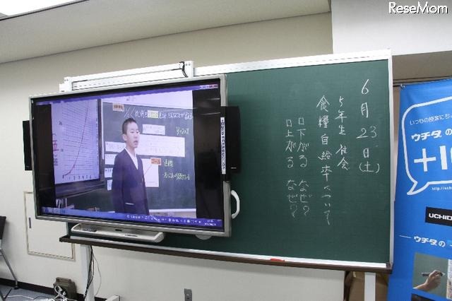 内田洋行のスライド型電子黒板。板書と電子黒板を同じ平面で展開できる
