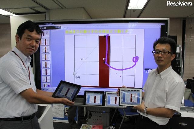 4台のタブレットに同じ問題を一斉配信したところ