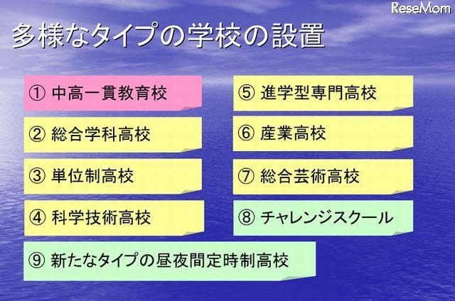 多様なタイプの学校の設置