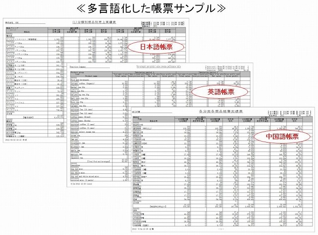 多言語化した帳票