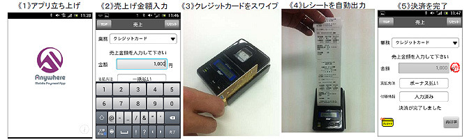 「Anywhere」（Android版）でのクレジットカード決済イメージ
